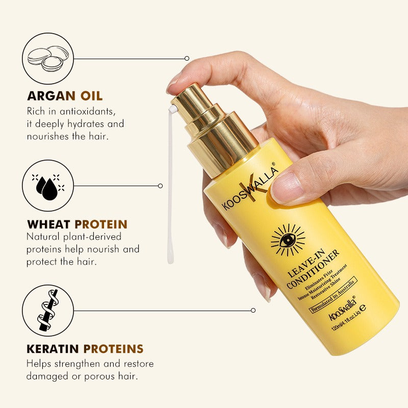 Leave In Conditioner, Nourishing Formula, Hair Moisturizer with Wheat protein for all types of hair.